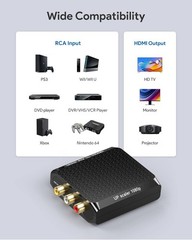 WENTER RCA to HDMI Converter, 1080P AV Mini Black