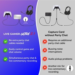 4K60 Capture Card with HDMI 2.1, Low Latency, 4K144/4K120 Passthrough, Game C…