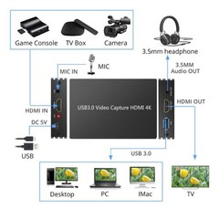 S300 4K Card USB 3.0 DriverFree Game Live Microphone 1080P HD Loop