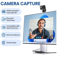 Microscopes & DSLR Capture Card