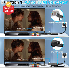 VHS to Digital Converter, RCA to HDMI Adapter USB Video Capture Card for Hi8/Dvd