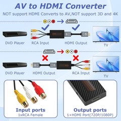 LA NREUCETS RCA to HDMI Converter, Composite AV Black