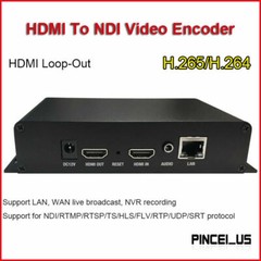 NDI Encoder HDMI Loop-Out Video Encoder HDMI To NDI Video Card 1920×1080