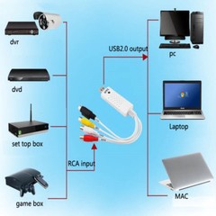 USB 2.0 Video Audio Capture Card Adapter VHS DVR DVD Converter to Windows PC