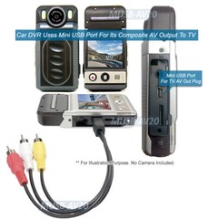 Mini USB To RCA Composite Video Audio Adapter Cord For USB TV Video Capture