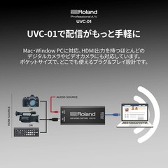 Roland UVC-01 UVC01 HDMI-to-USB Video Capture