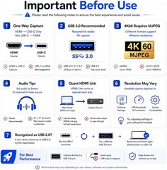 High-Performance 4K@60FPS HDMI Capture Card – USB 3.0 for Professional Streaming