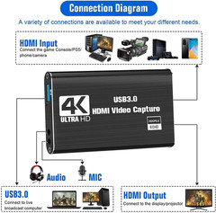 4K Audio Video Capture Card USB 3.0 HDMI Video Capture Device HD Recording Lot