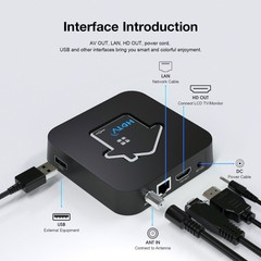 4K UHD ATSC 3.0 Certified TV Tuner Digital Terrestrial OTA Smart TV Box Free DVR