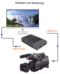 Authentic EzCap 1080P USB HDMI Game Live Streaming, HD60 Video Capture Recorder