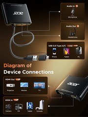acer USB 3.0 Video Capture Card, HDMI Card for Streaming with Black