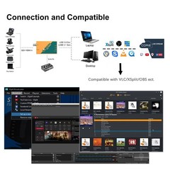 UC2018 Video Capture Card SDI&HDMI to USB 3.0(Gen1) 1080P60 Uncompressed (YUY…