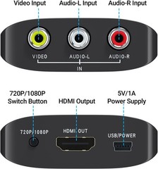 GINGIN AV to HDMI Converter, Adapter Support 720p/1080p Red,White