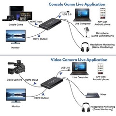 4K Audio Video Capture Card HDMI Video Capture Device Full HD Recording USB 3.0