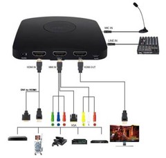 HDMI/VGA/Component/AV Video Capturer, 2k/4k UltraHD Video Capture Box