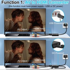 VHS to Digital Converter – RCA to HDMI Video Capture Card for Legacy Devices