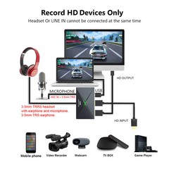 ezcap333 4K Video Capture Card SB3.0 Game Live Streaming and Capture video up to