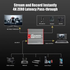 4K HDMI Video Capture Card for Game Streaming