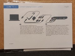 Elgato EyeTV 250 Plus Digital/Analog TV Receiver & Video Converter Watch/Record+