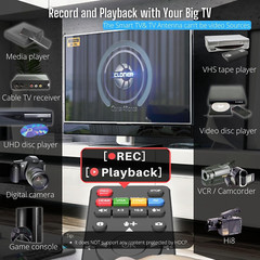 Video Recorder DVR HDMI Capture TV Playback RCA/YPBPR/VGA to Digital Converter
