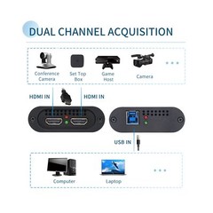 UNISHEEN USB 3.0 HDMI Dual Input Capture Card, 1080P Video Broadcast Game Liv…