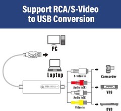 Capturadora De Video USB Convertidor De VHS A Digital DVD Para PC Mac TV US NEW