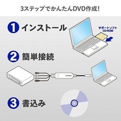 I-O DATA Video Capture USB Connection GV-USB2 VHS 8mm DVD NTSC PAL Universal