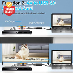 VHS to Digital Converter, RCA to HDMI Adapter USB Video Capture Card for Hi8/Dvd