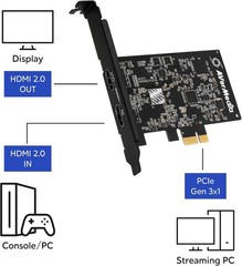 HDMI Capture Card for Streaming and Video Gaming, 4K60 Pass-Through with Ultr…
