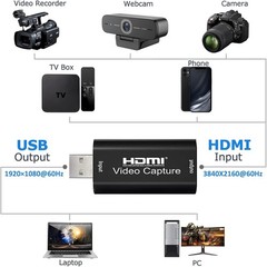 1080P USB Capture Card – Versatile 4K HDMI Adapter for Gamers & Educators