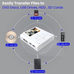 Clariviews VHS to DVD Recorder VCR Converter Photos Videos USB Memory Card TV