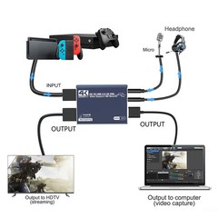 4K Capture Card Grey for Streaming, Recording & Gaming – HDMI Video Capture D…