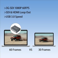 HDMI Capture Card, HDMI SDI to USB3.0 Video Papture Card 3G-SDI 1080P 60FPS V…