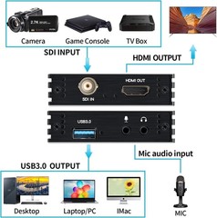 SDI Capture Card USB 3.0, 1080P 60FPS Video Audio Capture Device with HDMI Lo…