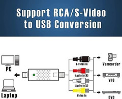Capture Card, USB Video Capture Card Device, Audio Video Converter Grabber