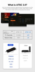 ATSC 3.0 TV Tuner 4K UHD ATSC 1.0 Digital TV Converter Stick Free DVR PVR Record