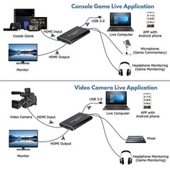 4K Capture Card Audio Video USB 3.0 HDMI Video Capture Device Full HD Recording