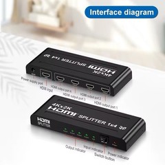 4K HDMI Video Wall Controller 1 In 4 Out Multi Screen Splitte Signal Amplifier
