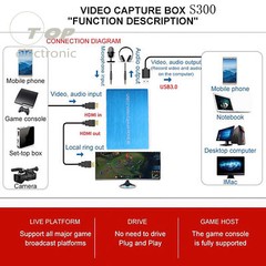 1080P 4K HDMI To USB 3.0 Video Capture Card Dongle for OBS Game Live Stream New