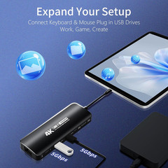 6-In-1 USB C Capture Card HDMI Casting Hub, 4K@60 HDMI Output, PD3.0, 1000Mbps E