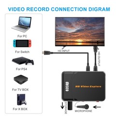 Ezcap280HD Video Box 1080P HD Recording Box Audio Video Converter S HIUZ