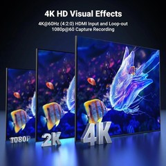 HD Capture Card 4K 60Hz Loop-out USB C 3.0 1080P 60FPS for Gaming Streaming