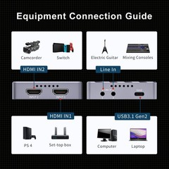 2 Channel HDMI Video Capture Card,4K30 Input Video Broadcast Game Live Stream…