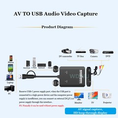USB Video Capture Cards AV TO HDTV Analog VHS to Digital Video Converter USB 2.0
