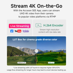 ACCSOON SeeMo 4k Android 4K 2160P 1080P HDMI Video capture card Transmission