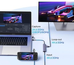 USB-C Video Capture Card – 2K@30Hz – 100W PD – 1080P 60fps – Low Latency