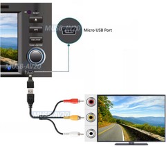 Mini USB To RCA Composite Video Audio Adapter Cord For USB TV Video Capture