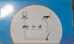 DVB USB DVB-T Digital TV Receiver &Wireless Antenna 2.4GHz OMNI 5dBi OPEN BOX