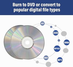 Analog to Digital Video Converter – Capture VHS to MP4 for Effortless Memories
