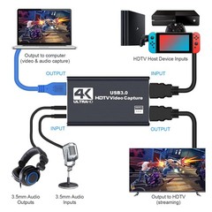 4K Capture Card Black for Streaming, Recording & Gaming – HDMI Video Capture …